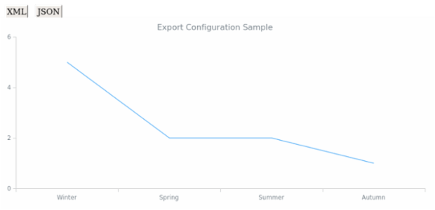 Exports 04 created by anonymous