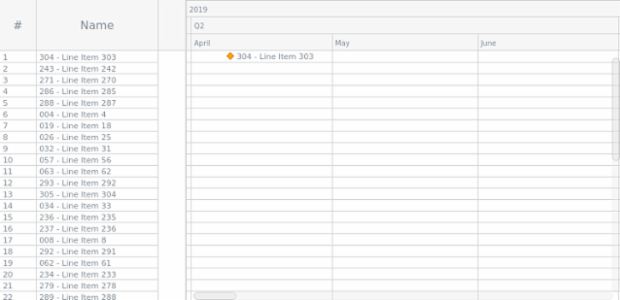 Sample created by anonymous