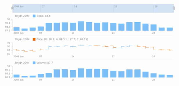 STOCK Plots 01 created by anonymous STOCK Plots 01 created by anonymous