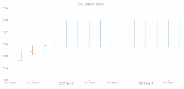 Sample created by anonymous