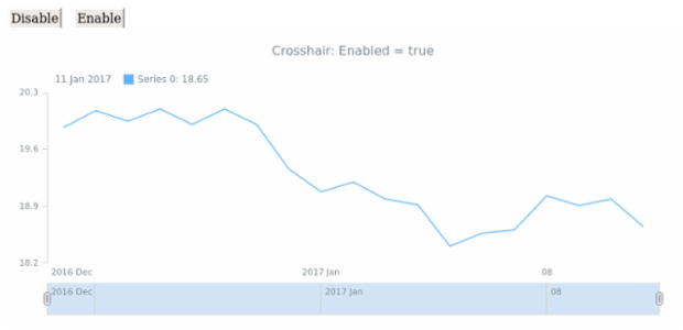 STOCK Crosshair 01 created by anonymous