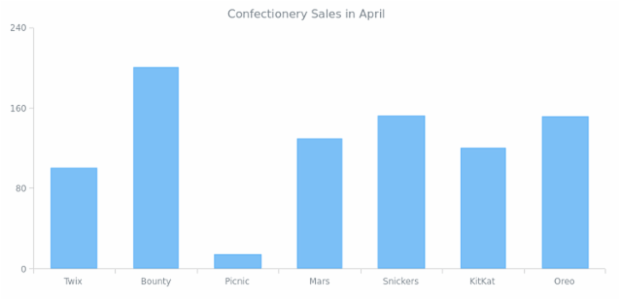 CMN Event Listener 07 created by anonymous CMN Event Listener 07 created by anonymous