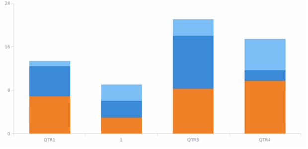 BCT Stacking 01 created by anonymous
