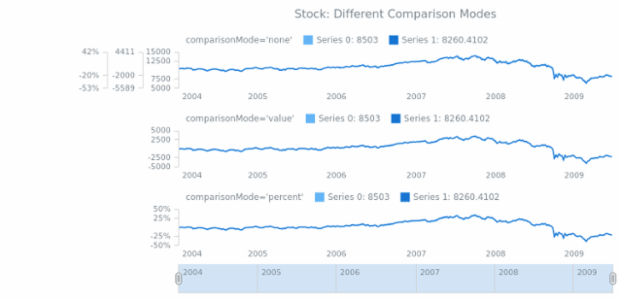 STOCK Scales 02 created by anonymous