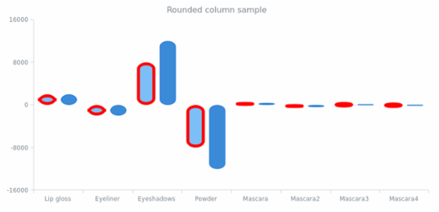 BCT Custom Drawing 02 created by anonymous