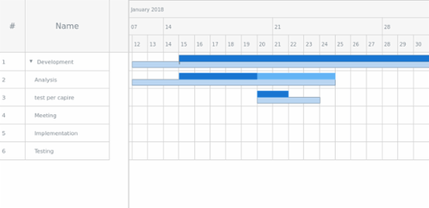 Sample created by anonymous