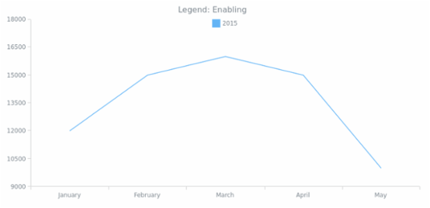 CS Legend Basic 01 created by anonymous