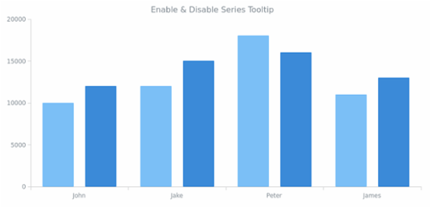 CS Tooltip 01 created by anonymous