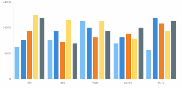 CS Tooltip 14 created by anonymous