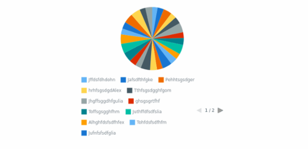 CS Legend 11 created by anonymous