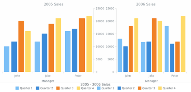 CS Legend 19 created by anonymous