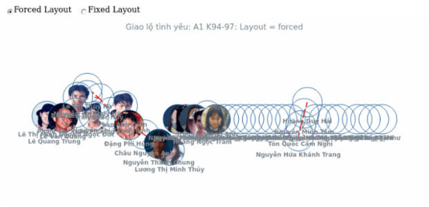 BCT Network Graph 08 created by anonymous
