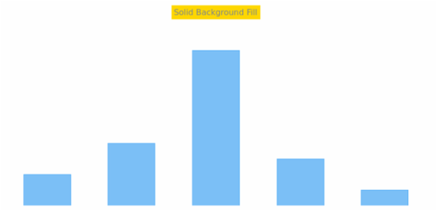 AS Background 02 created by AnyChart Team