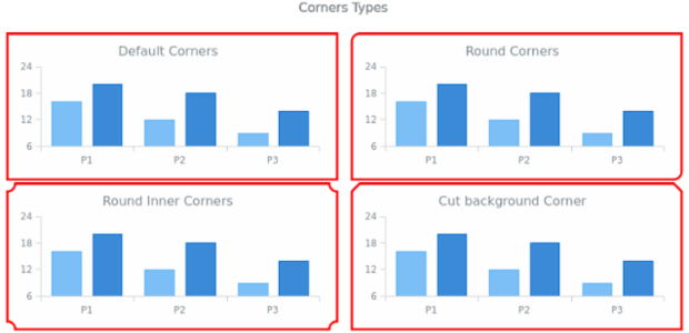 AS Background 06 created by AnyChart Team