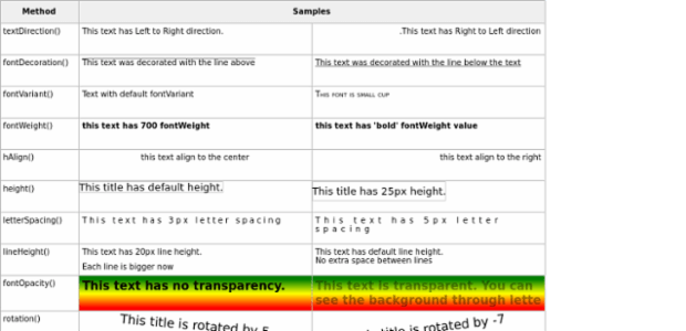 AS Fonts 03 created by AnyChart Team