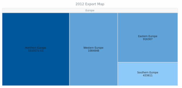 BCT TreeMap 08 created by AnyChart Team