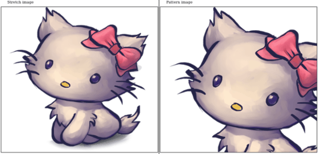 GS E fill image created by AnyChart Team