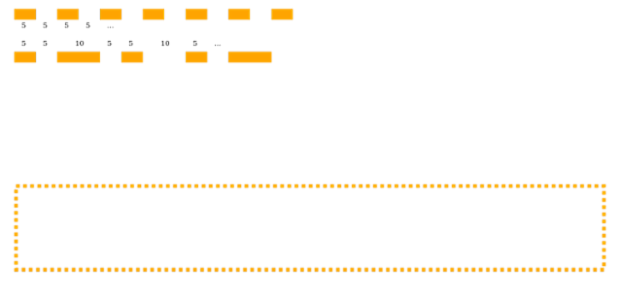 GS E stroke dashed created by AnyChart Team