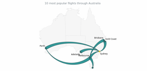 Maps Connectors 13 created by AnyChart Team
