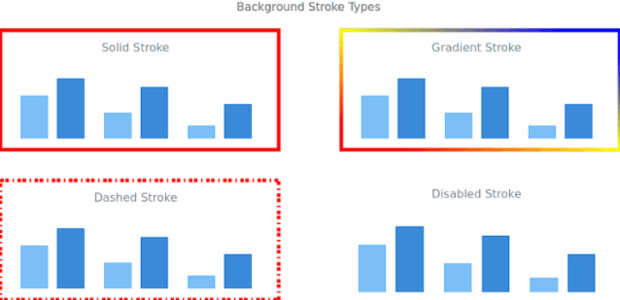 AS Background 01 created by AnyChart Team