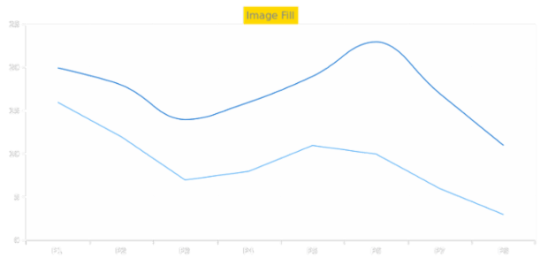 AS Background 05 created by AnyChart Team
