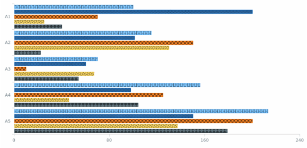 AS Background 07 created by AnyChart Team