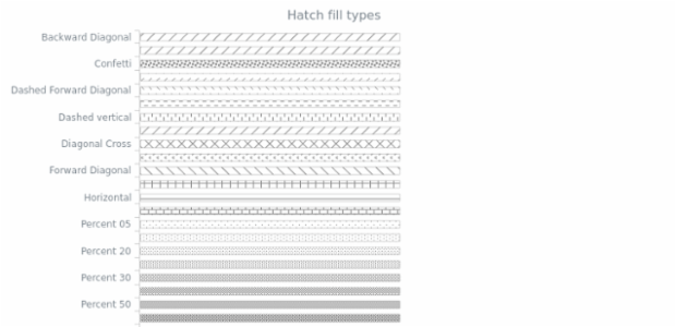 AS Background 08 created by AnyChart Team