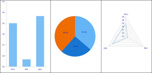 AS Themes 04 created by AnyChart Team