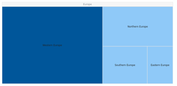 BCT TreeMap 10 created by AnyChart Team