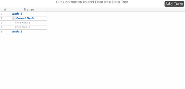 Data Tree 03 created by AnyChart Team