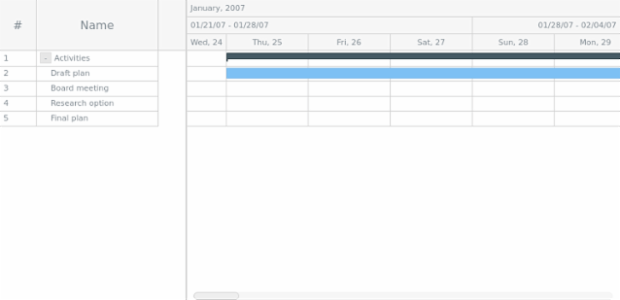 GANTT JXC 03 created by AnyChart Team
