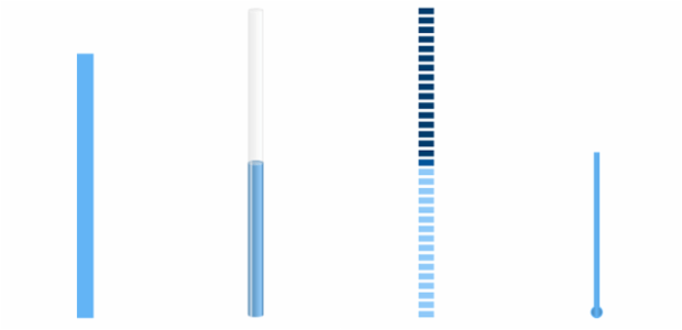 GAUGE Linear 01 created by AnyChart Team