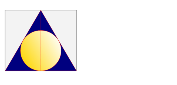 GRAPHICS Basics 03 created by AnyChart Team