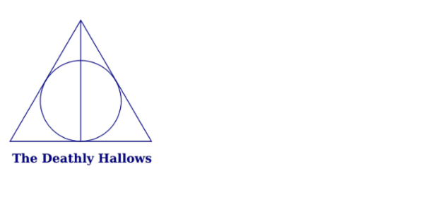 GRAPHICS Basics 07 created by AnyChart Team