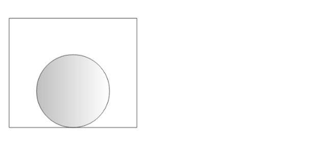 GRAPHICS Basics created by AnyChart Team