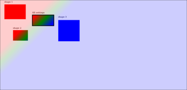 GS E fill linearG userspace created by AnyChart Team