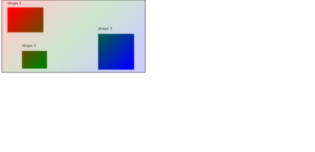 GS E fill linearG userspace2 created by AnyChart Team
