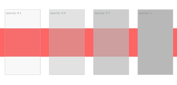 GS E fill solid created by AnyChart Team