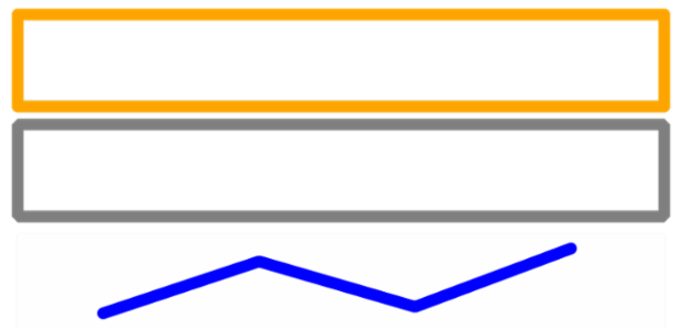 GS E stroke cap join created by AnyChart Team