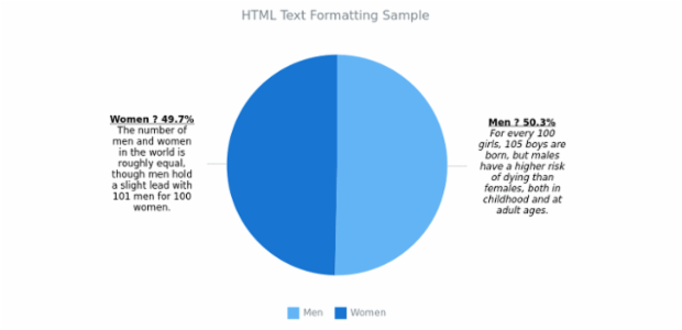 AS Fonts 02 created by AnyChart Team