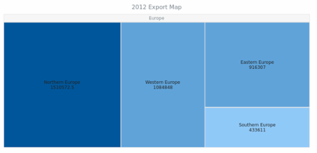 BCT TreeMap 08 created by AnyChart Team