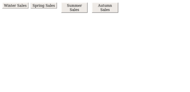 DB Stage 04 created by AnyChart Team