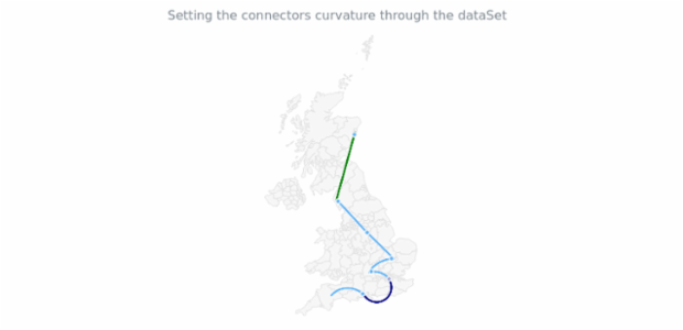 Maps Connectors 07 created by AnyChart Team