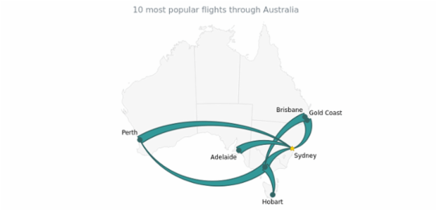Maps Connectors 13 created by AnyChart Team