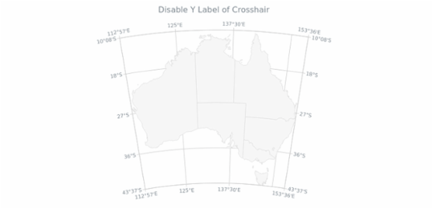 Maps Crosshair 03 created by AnyChart Team