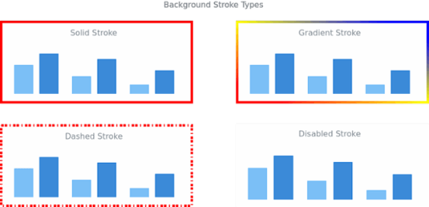 AS Background 01 created by AnyChart Team