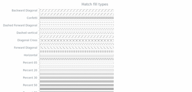 AS Background 08 created by AnyChart Team