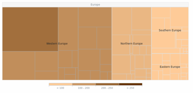 BCT TreeMap 13 created by AnyChart Team