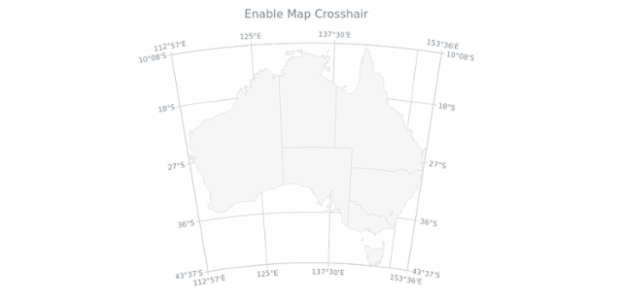 Maps Crosshair 01 created by AnyChart Team