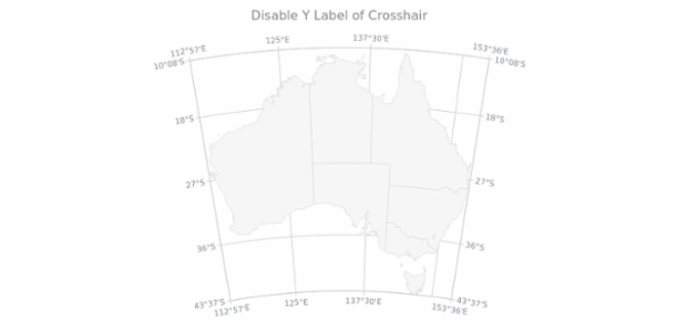 Maps Crosshair 03 created by AnyChart Team